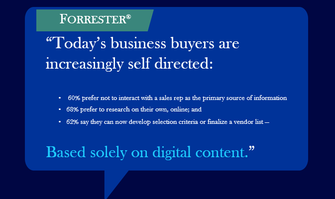buyers self directed